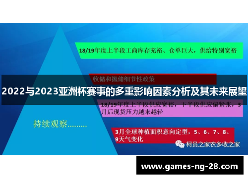 2022与2023亚洲杯赛事的多重影响因素分析及其未来展望