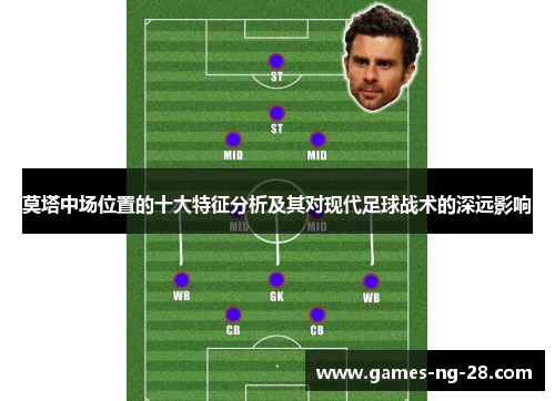 莫塔中场位置的十大特征分析及其对现代足球战术的深远影响