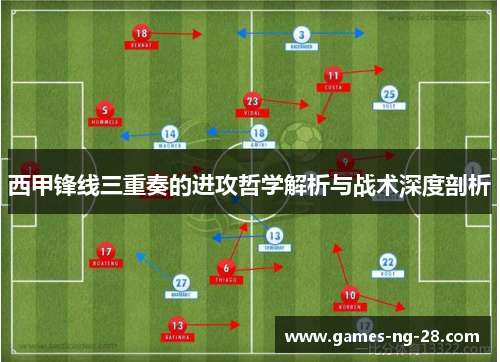 西甲锋线三重奏的进攻哲学解析与战术深度剖析