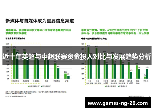近十年英超与中超联赛资金投入对比与发展趋势分析