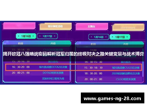 揭开欧冠八强暗战密码解析冠军归属的终极对决之路关键变量与战术博弈