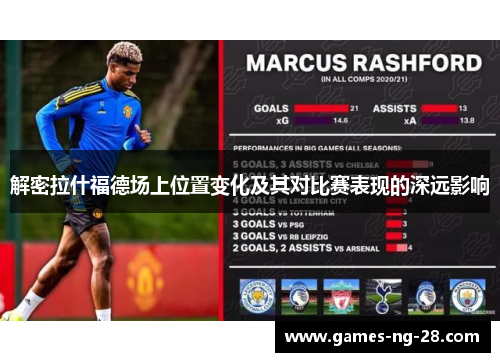 解密拉什福德场上位置变化及其对比赛表现的深远影响