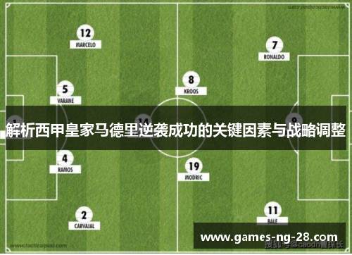 解析西甲皇家马德里逆袭成功的关键因素与战略调整