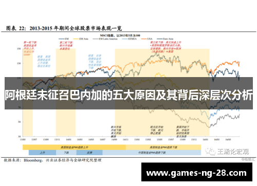 阿根廷未征召巴内加的五大原因及其背后深层次分析